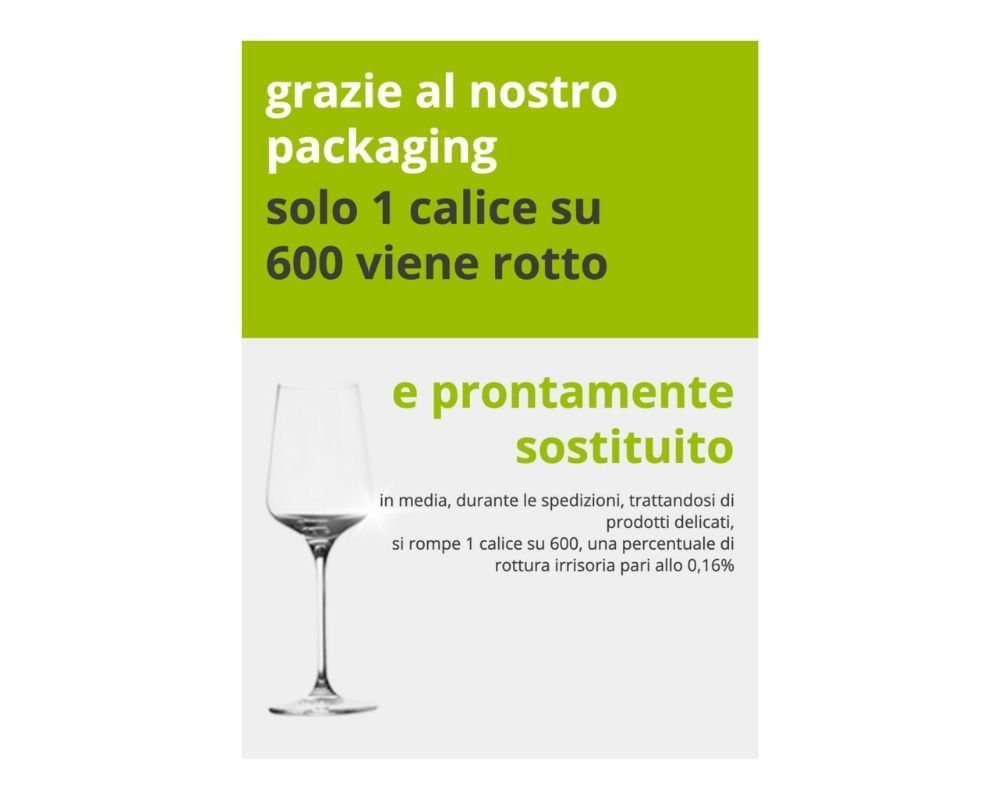 Rassicurazioni per spedizioni garantite su merce fragile